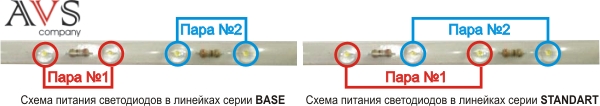 Светодиодные линейки AVS: схема питания светодиодов в линейках серии STANDART